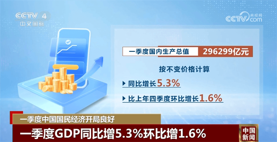 透过数据看一季度中国国民经济良好开局 经济结构性优化趋势明显