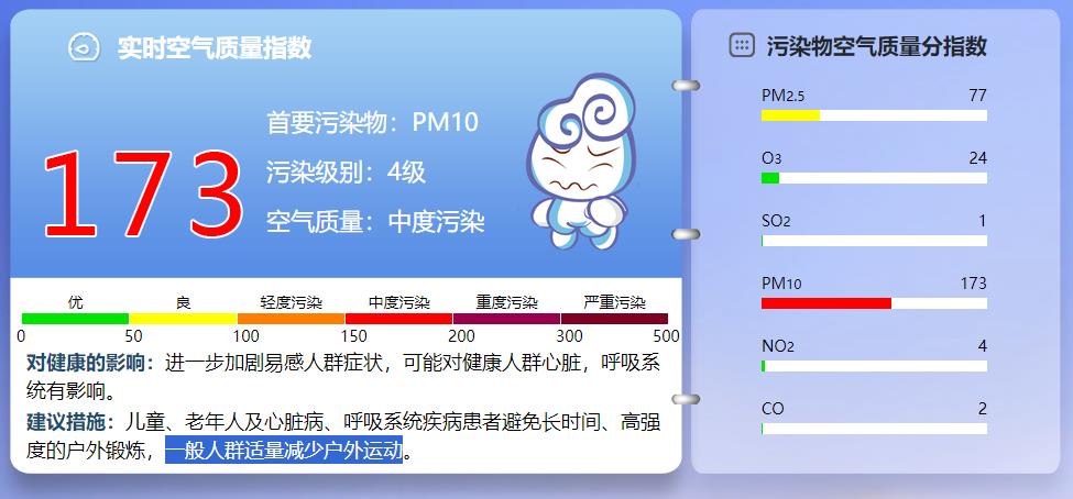 北京：预计15日白天持续受沙尘影响 适量减少户外运动