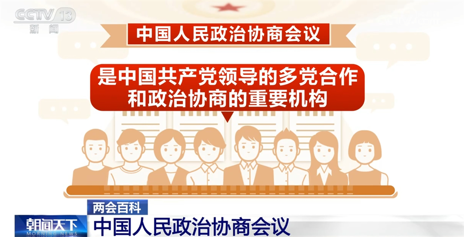 全国政协十四届二次会议今天开幕 带你一起了解中国人民政治协商会议