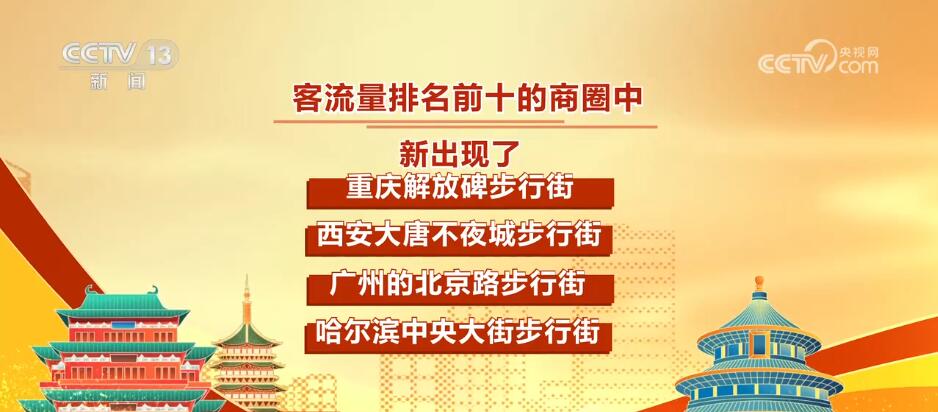 “文化+”为龙年旅游业发展提供新动能 众多景区和商圈呈现红火景象