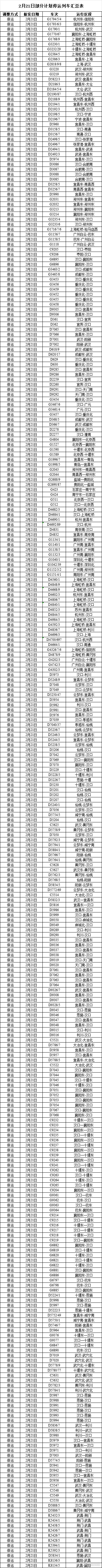 武汉铁路发布2月21日计划停运列车公告