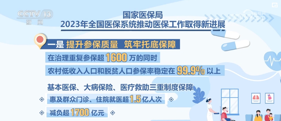 民生保障“幸福底色”更足 医疗救助“网底”越织越密