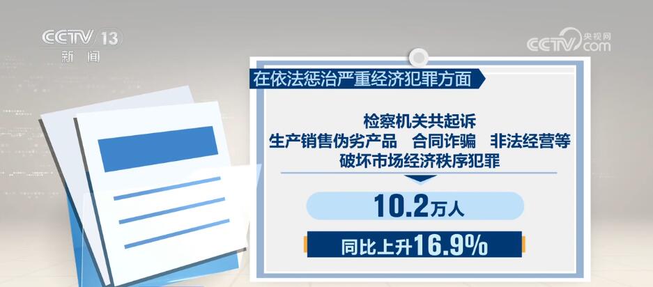 数据中看成绩 2023年检察工作取得新进展、新亮点、新成效