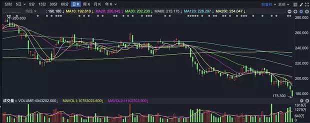 碧桂园已停牌待刊发2023年度业绩