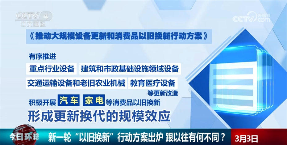 有力度、有速度、有温度 多领域释放稳中向好发展积极信号