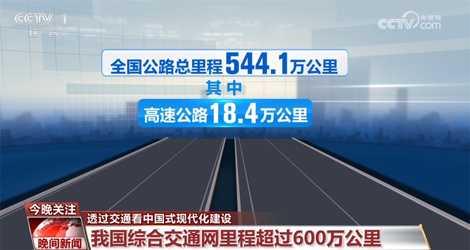 多组数据勾勒出交通强国建设“亮眼”成绩单 出行更便捷更智能