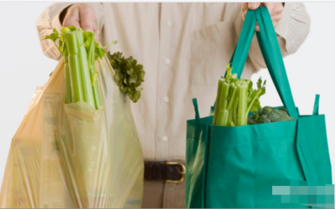 阿布扎比禁止使用一次性塑料，零售商会向顾客收取购物袋费用吗？