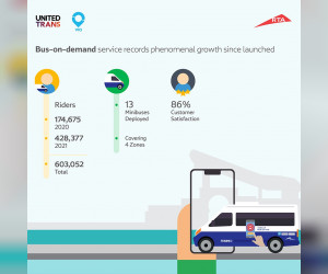 Bus on Demand 服务记录了惊人的增长
