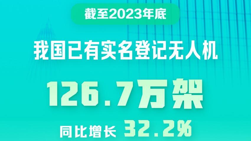 我国已有无人机超126万架