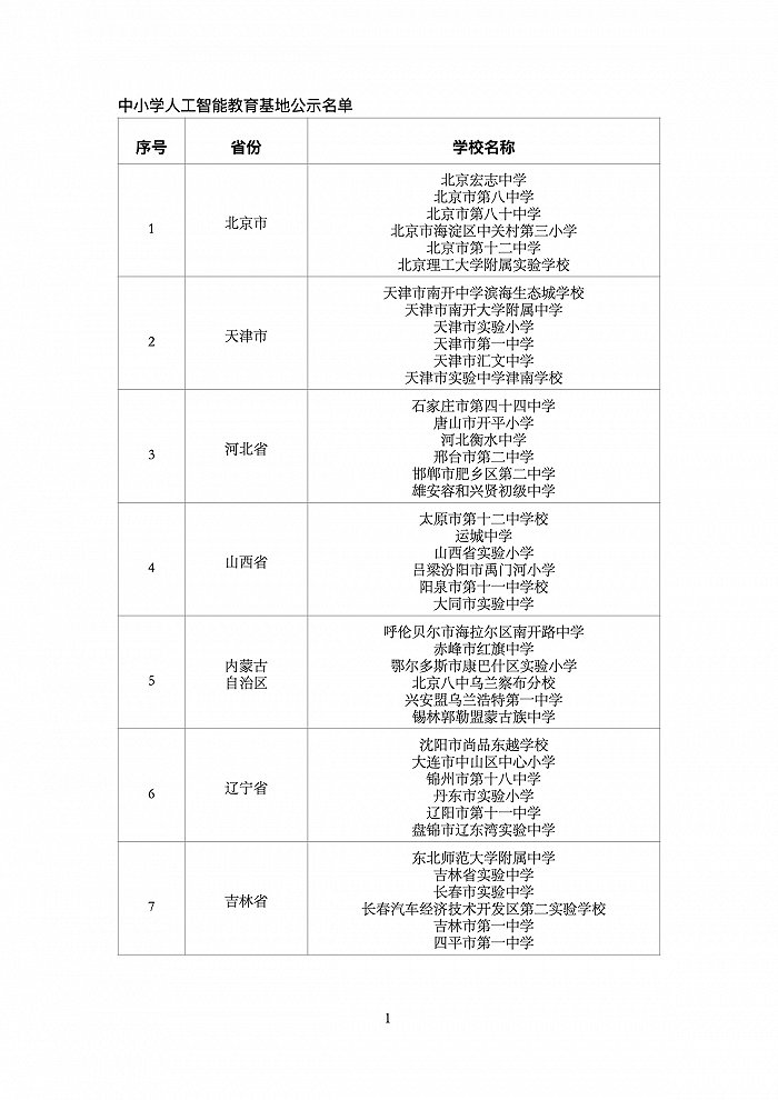 教育部公示中小学人工智能教育基地名单，北京宏志中学等184个入选